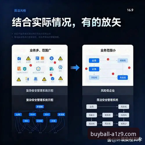 买球官网使用教程安全性全面解析：从平台甄选到风险防控的深度思考