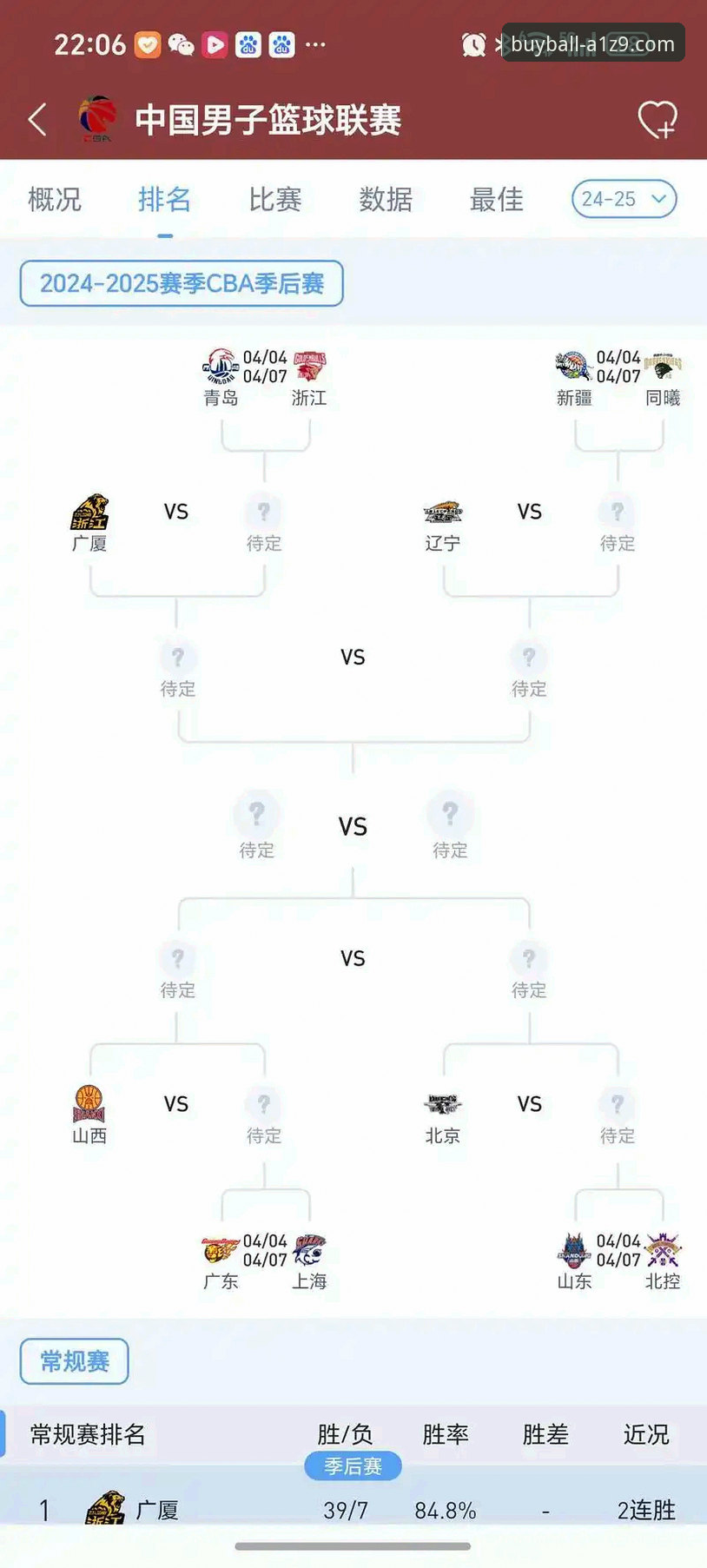 CBA季后赛观赛操作教程：在买球app平台追踪浙江逆转宁波晋级八强