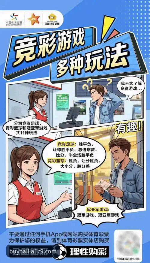 买球app平台竞彩玩法推荐实用指南：技术评测视角下的投注策略