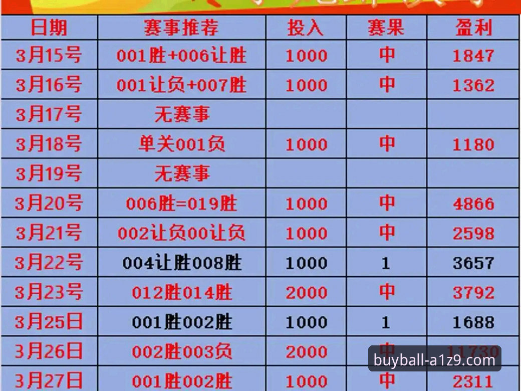 从入门到精通：竞彩足球怎么投注？一位资深用户3个月的实战心得