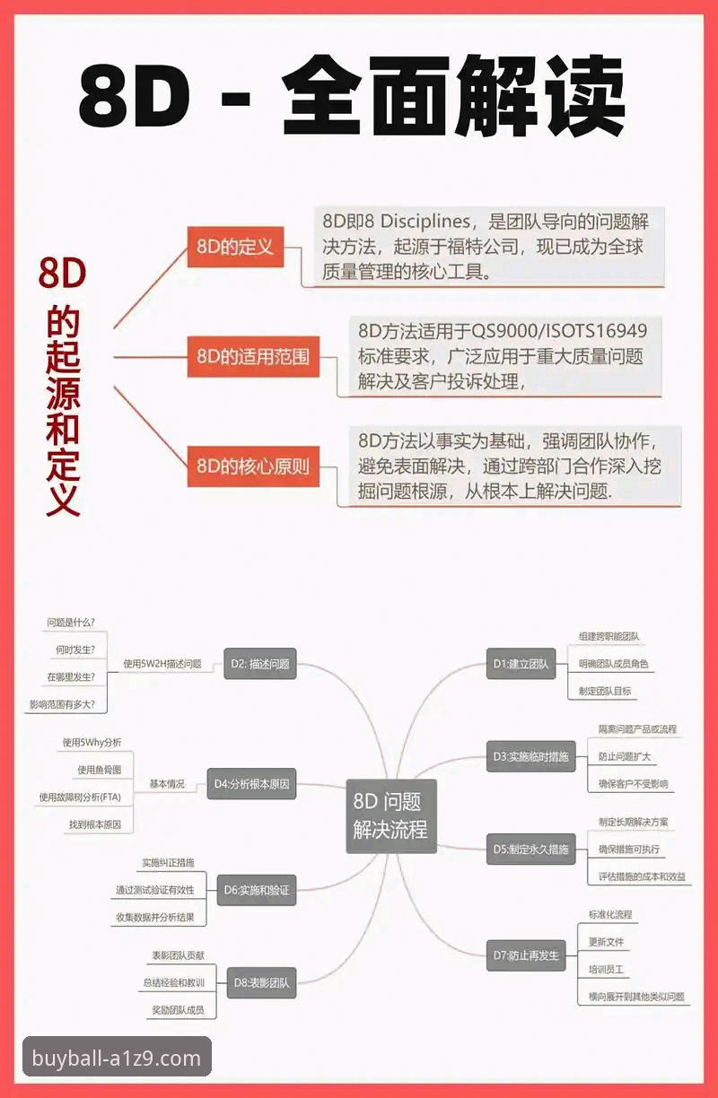 解决正规买球网站安装失败的5个有效步骤与常见问题排查指南